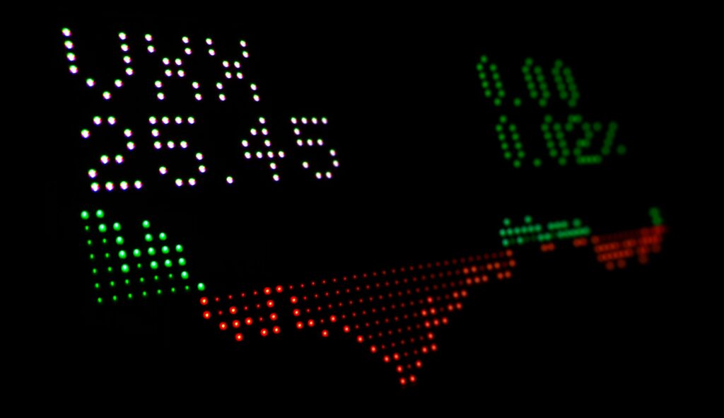 Money During Market Volatility